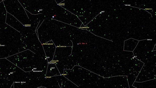 Yosh yulduz atrofida g‘ayrioddiy yirik sayyoralar aniqlandi