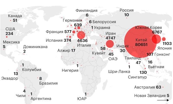 Коронавирусдан сақланишнинг энг зарур қоидалари