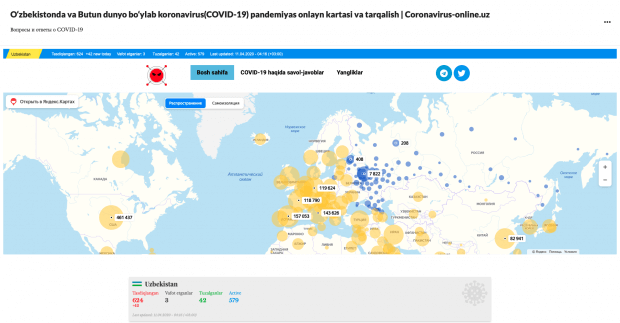 Ўзбекистонда Coronavirus-online.uz сайти ишлаб чиқилди
