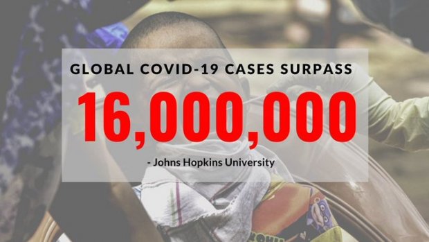 Dunyoda koronavirusdan zararlanish holatlari soni 16 milliondan oshdi