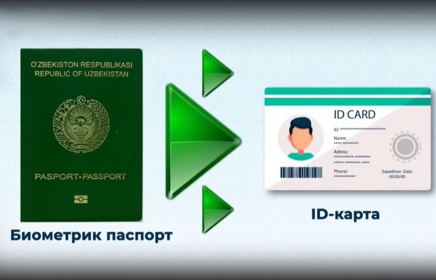 Универсал паспорт: барча маълумотлар битта картада (видео)