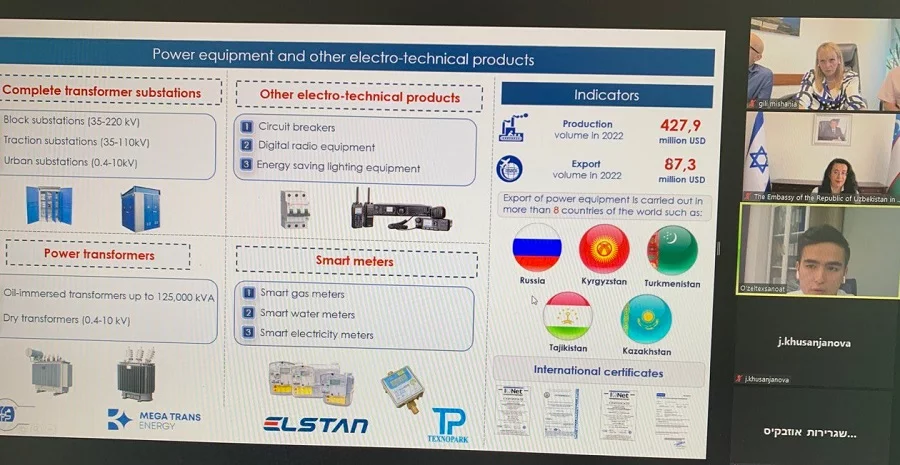 O‘zbekiston va Isroil elektroenergetika sohasidagi hamkorlikni muhokama qildi