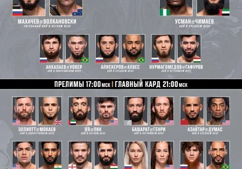 Даҳшатли жангларга бой ўтган UFC 294: Makhachev vs Volkanovski 2 турнири тўлиқ натижалари