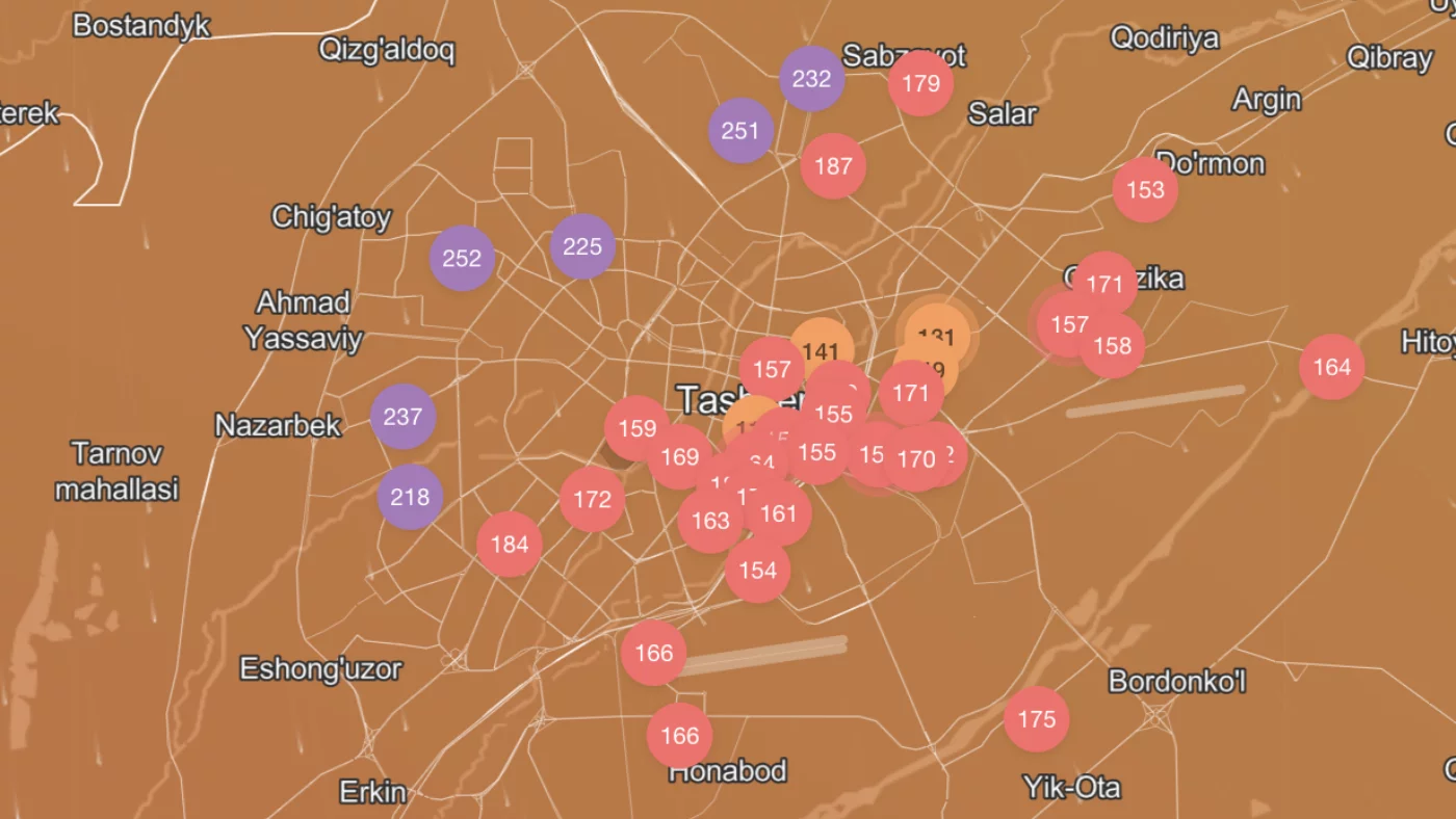 High Pollution Levels in Tashkent: What You Need to Know