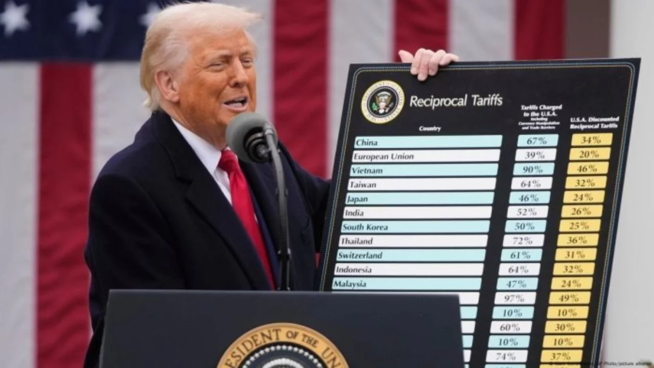 Трамп пўлат божини 50 фоизгача кўтаради!
