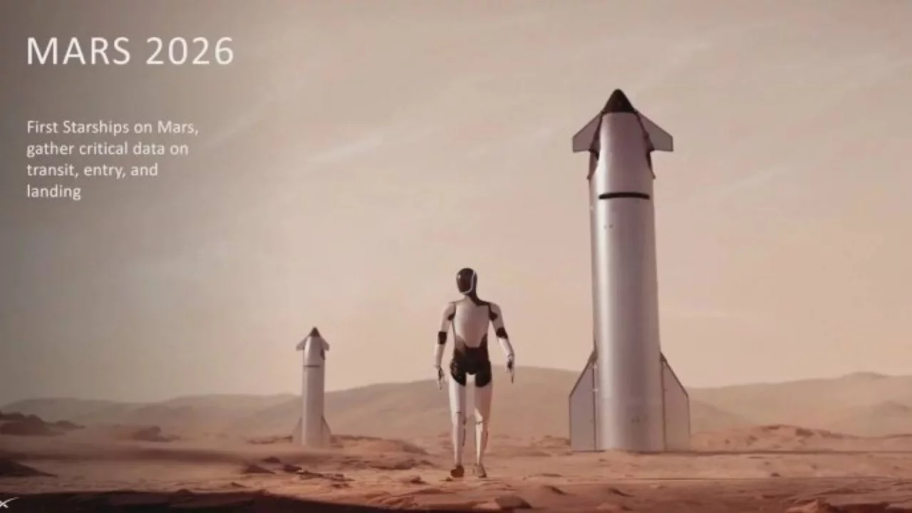 Elon Musk: First flights to Mars to begin in early 2025