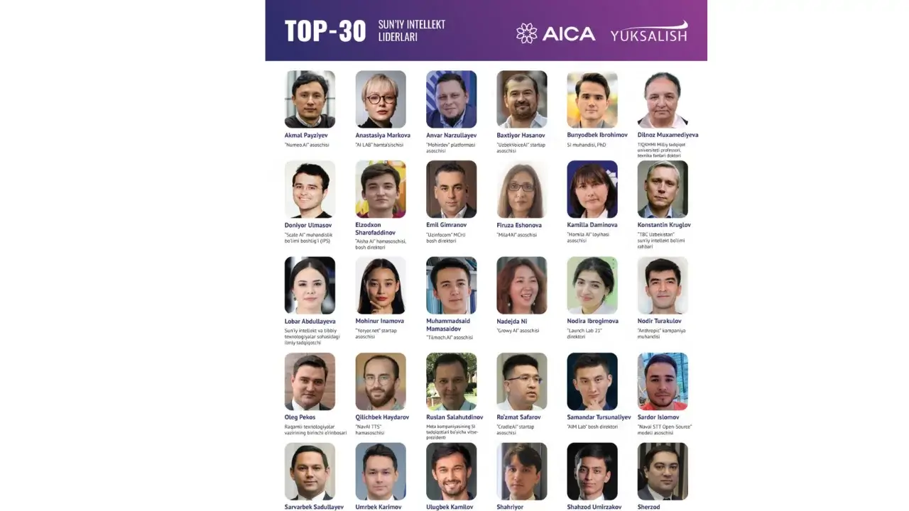 ТОП-30 экспертов, давших толчок развитию сферы искусственного интеллекта в Узбекистане