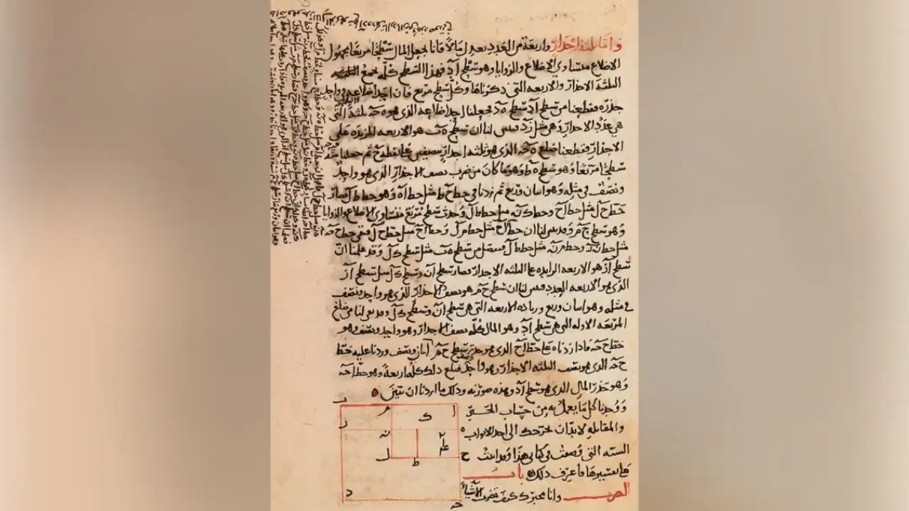 Historical Legacy: Muhammad al-Khwarizmi's work to be presented at public exhibition for the first time