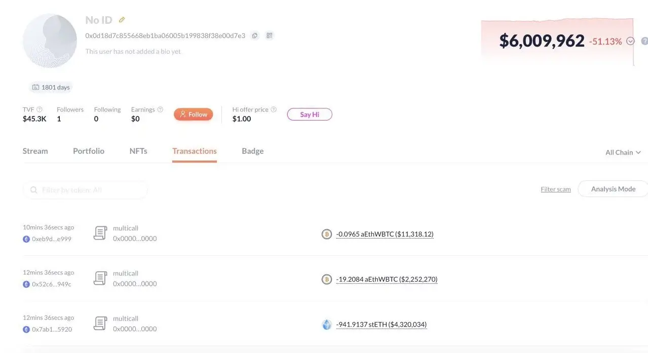 Kripto yatırımcısı 6 milyon dolar kaybetti