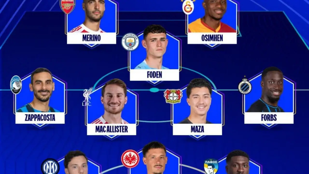 Chempionlar Ligasi haftaning ramziy jamoasi e’lon qilindi