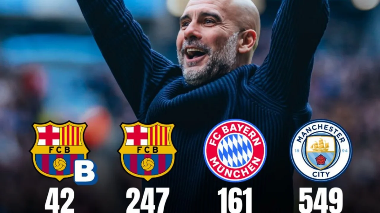 Pep Gvardiola murabbiylikdagi 1000-o‘yinini nishonlaydi