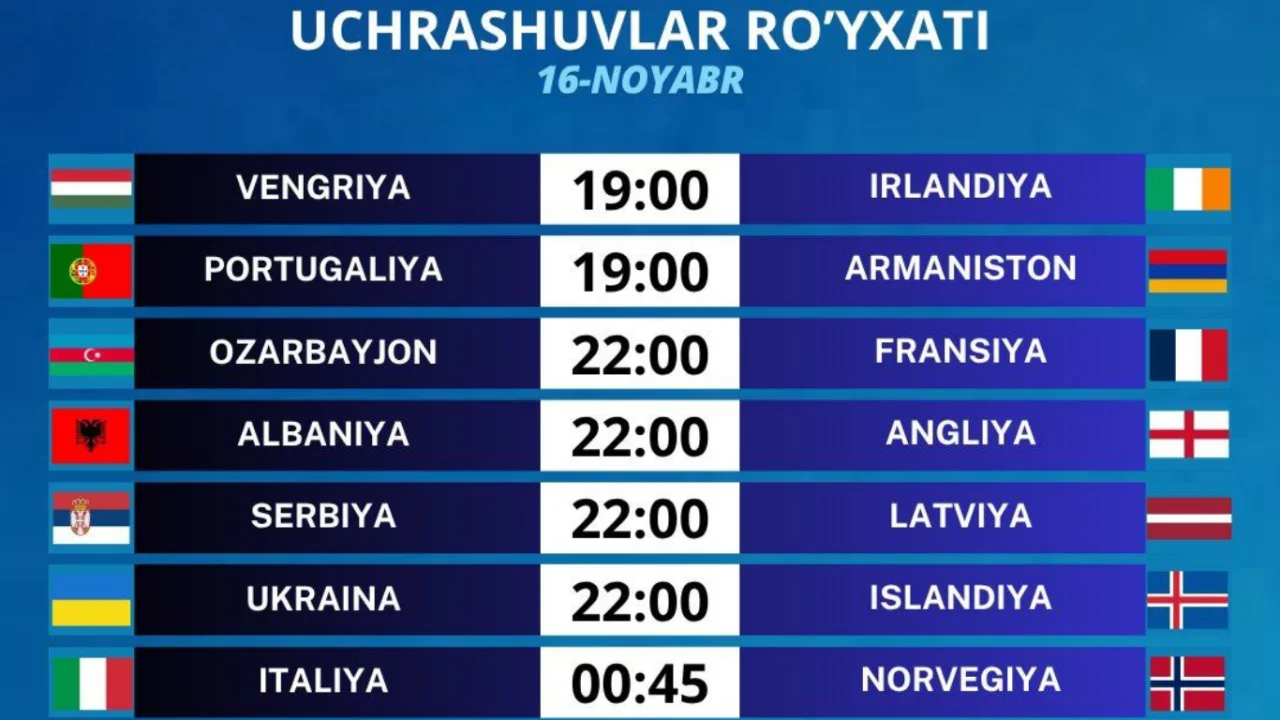 Бугунги асосий ўйинлар рўйхати эълон қилинди