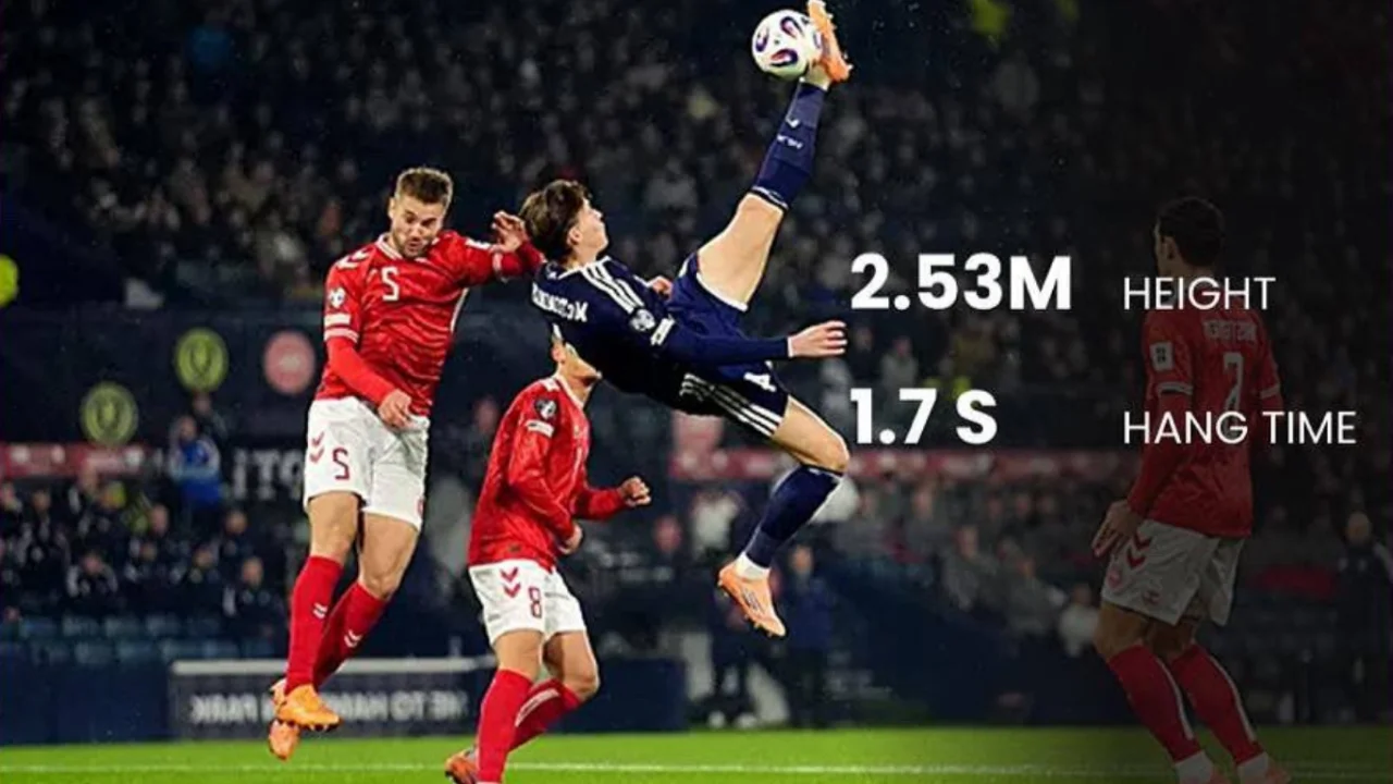 Мактоминай Роналдунинг рекордини янгилади