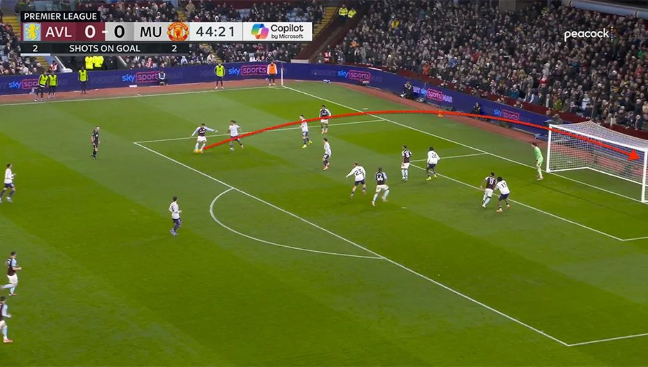 VIDEO: Watch the goals in the Aston Villa - Manchester United match