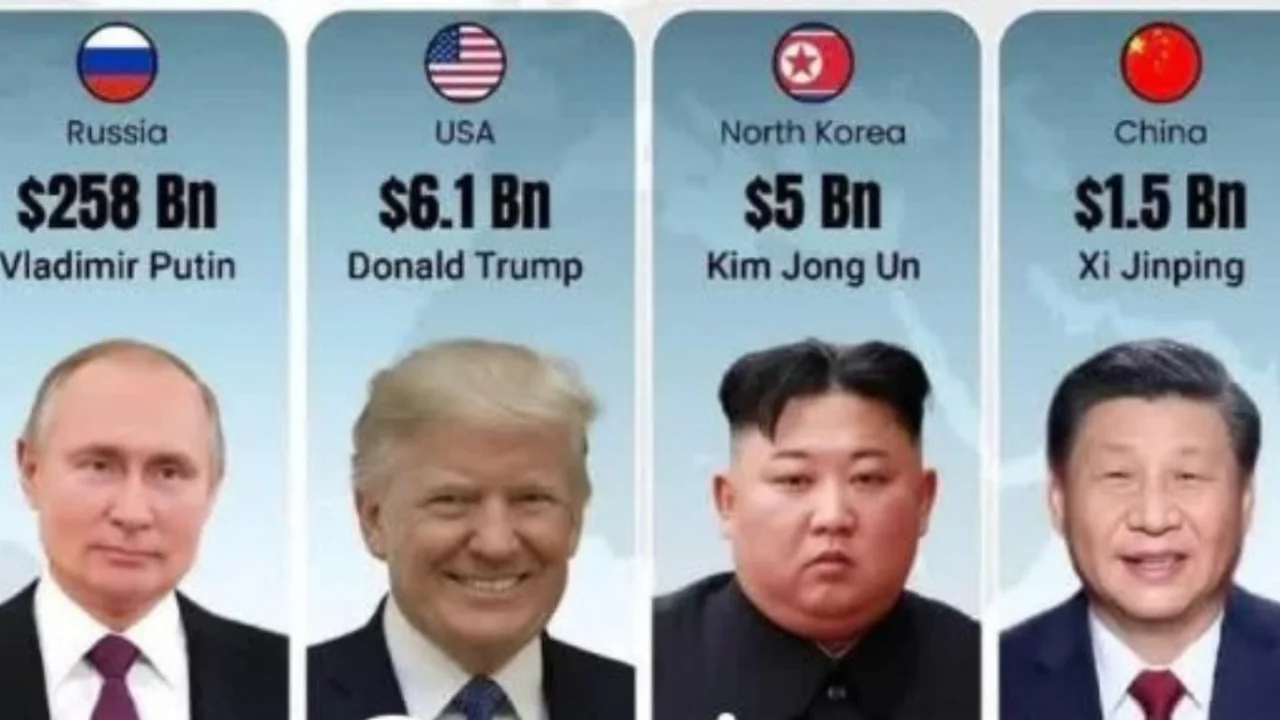 The world's richest leaders in 2025