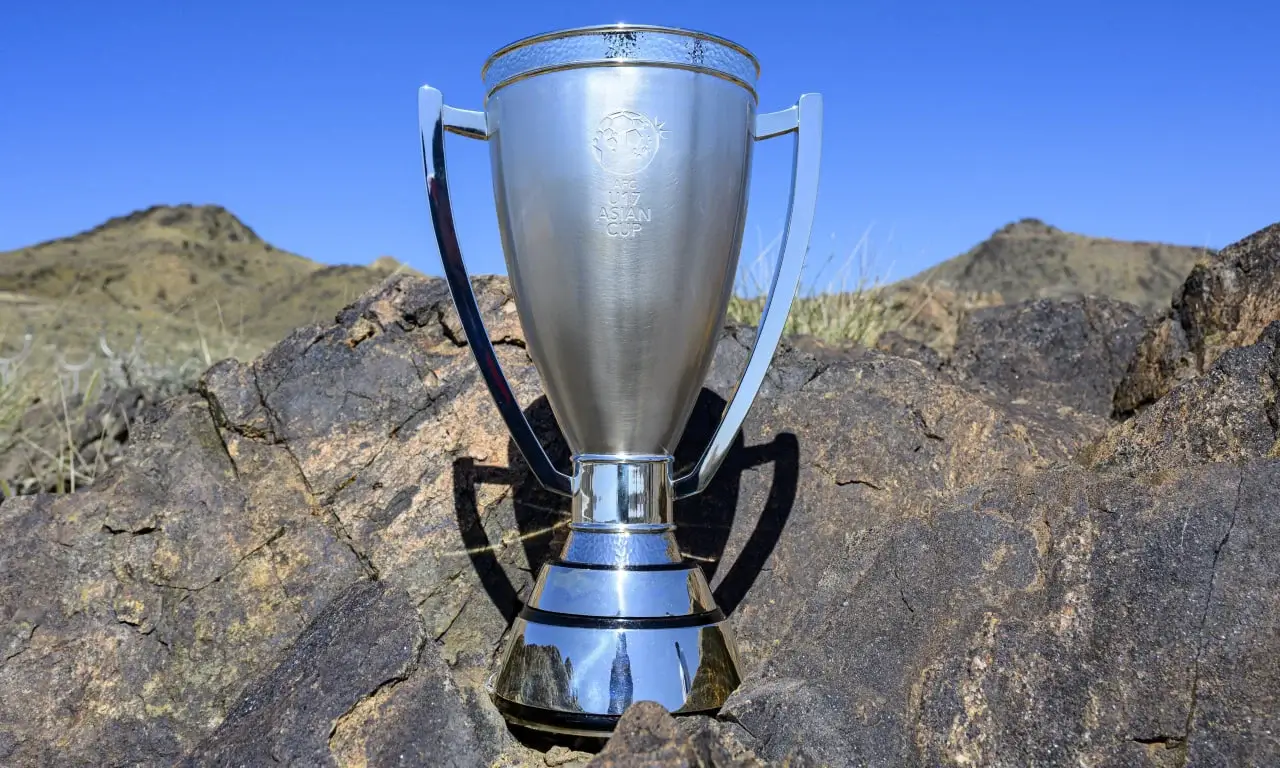 The participants of next year's Asian Championship have been announced