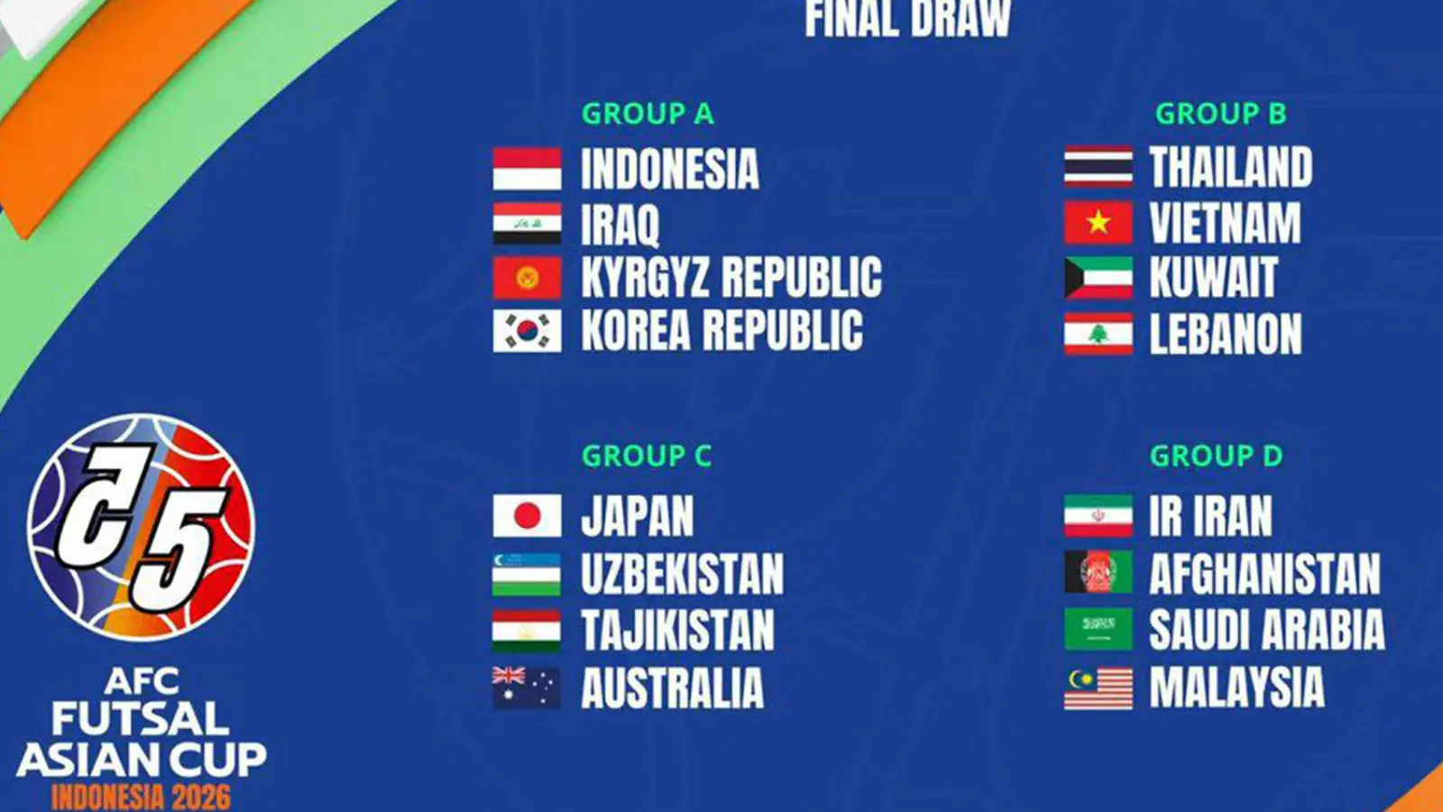 Кубок Азии. Фантастический камбэк из Вьетнама и уверенный старт из Таиланда
