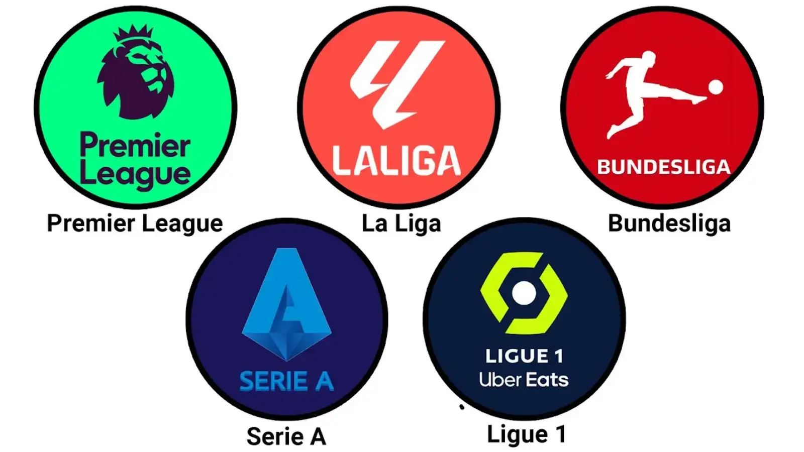 Bugünün en iyi şampiyonalardaki tur maçları: taraftarlar için heyecan verici oyunlar