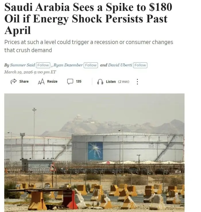 Kelgusi haftalarda neft narxi 180 dollargacha oshishi mumkin