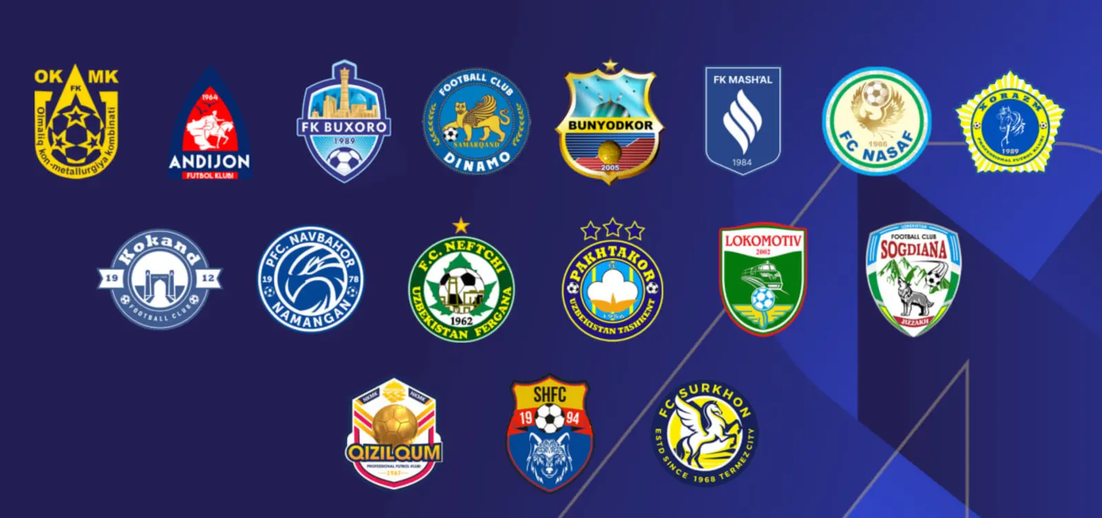 Ўзбекистонда футбол клублари ишончли бошқарувга берилади