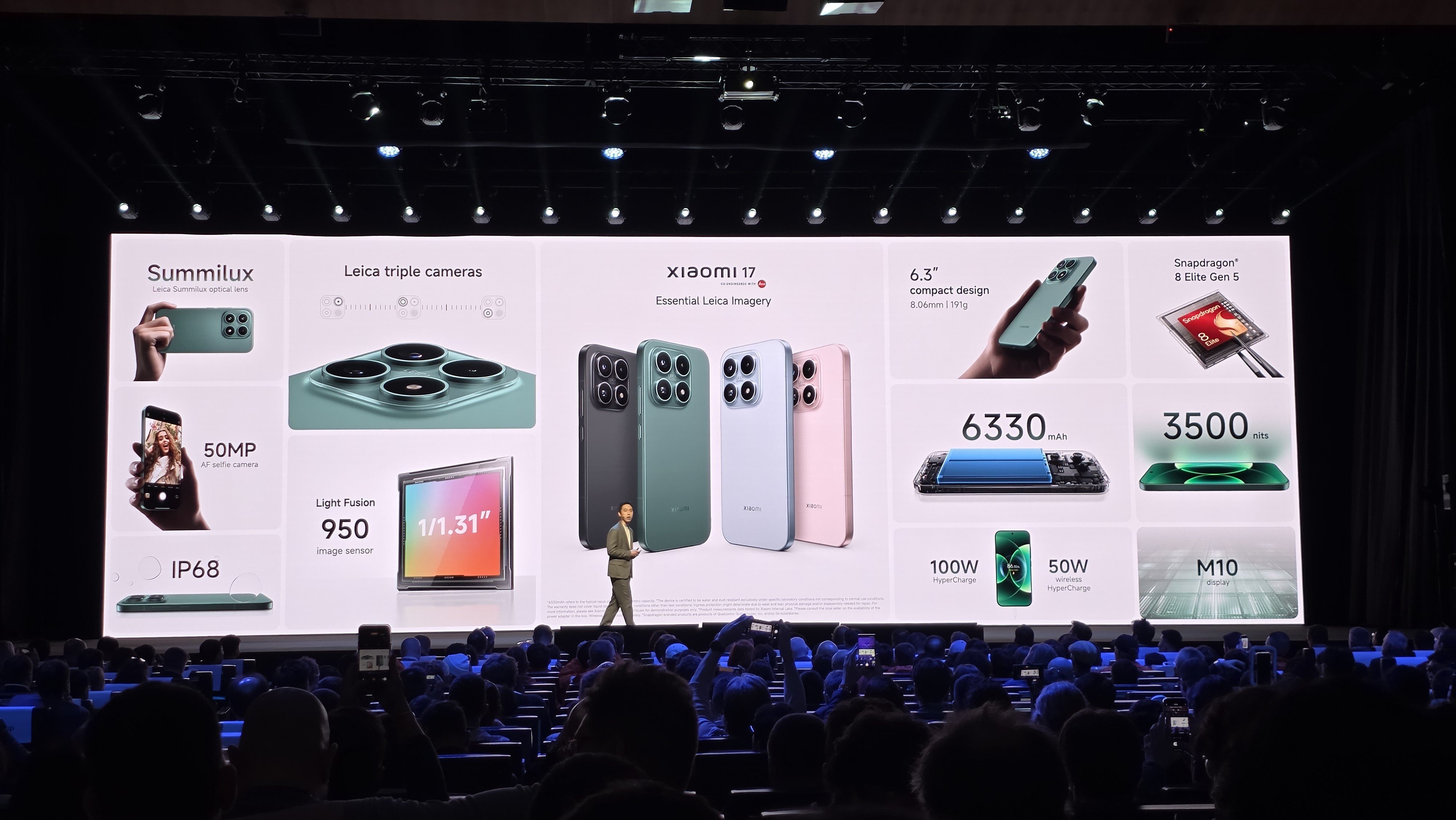 Xiaomi 17 смартфондары Барселонада ресми түрде таныстырылды