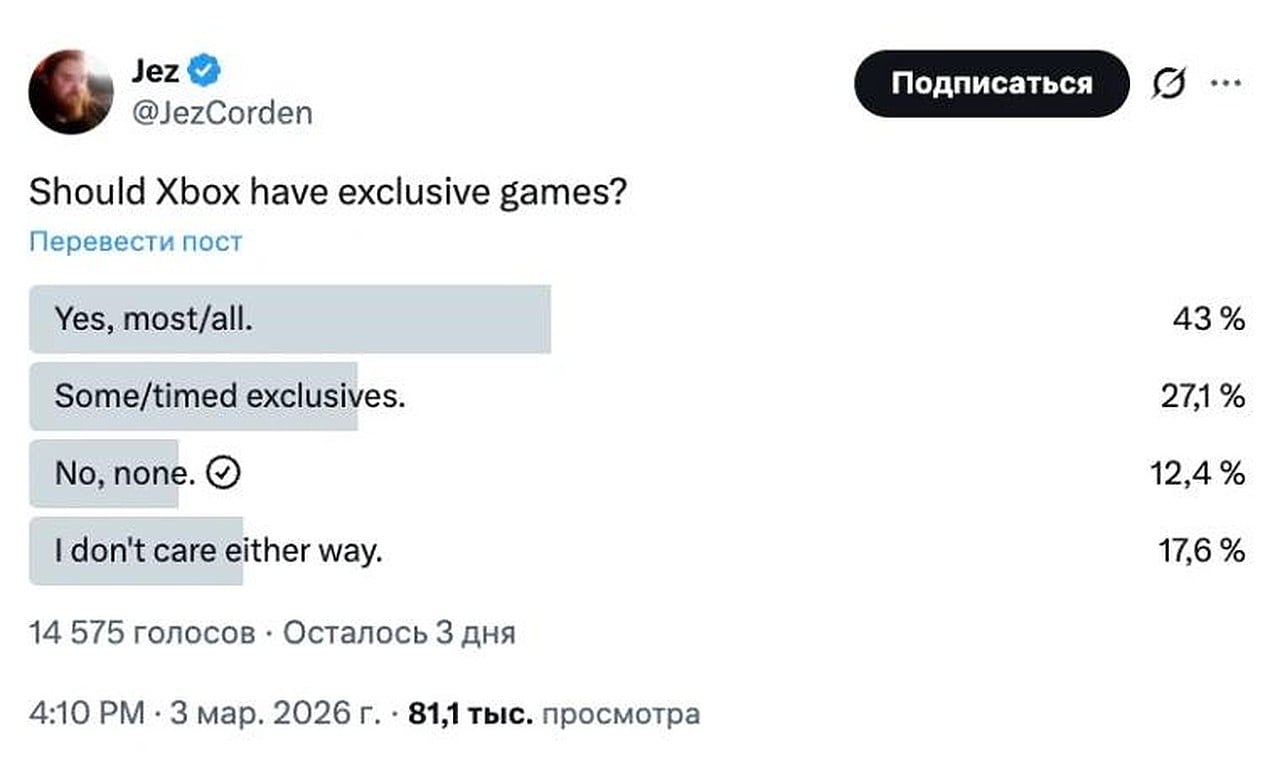 Xbox-Nutzer wollen exklusive Spiele behalten