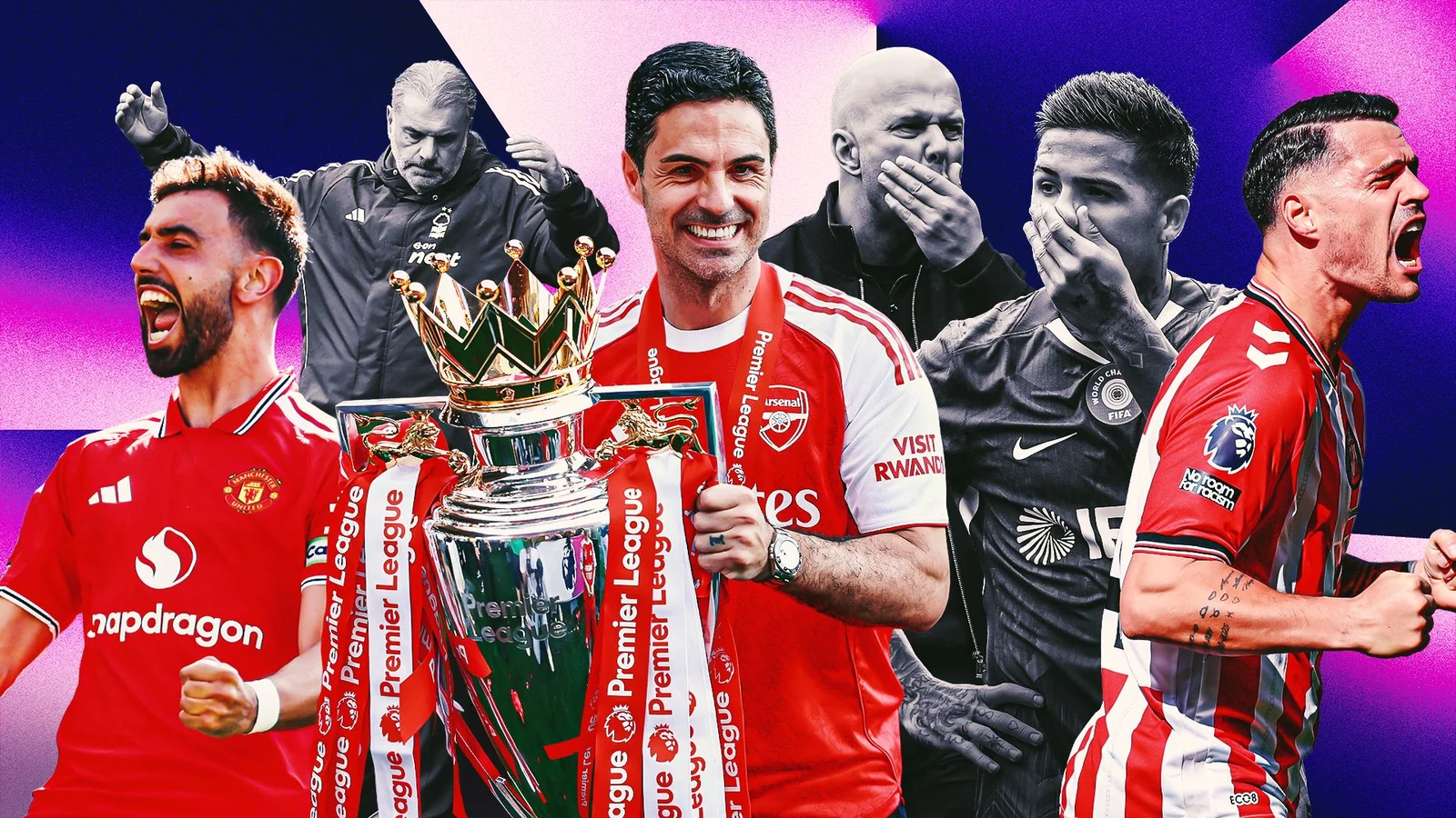 Premier League 2025-26 Season Review: Winners and Losers