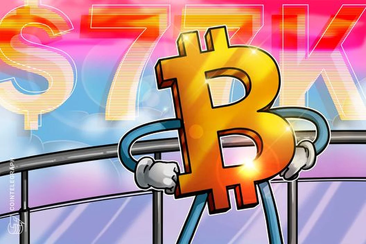 Bitcoin, spot ETF'lerden 2 milyar dolar çıkışa rağmen 77.000 doları aştı