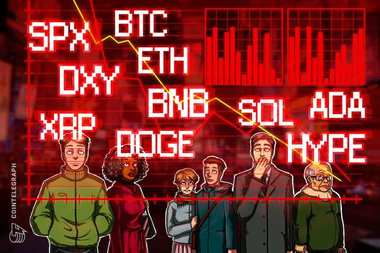 Market Analysis: Recent Developments in Bitcoin and the S&P 500 Index