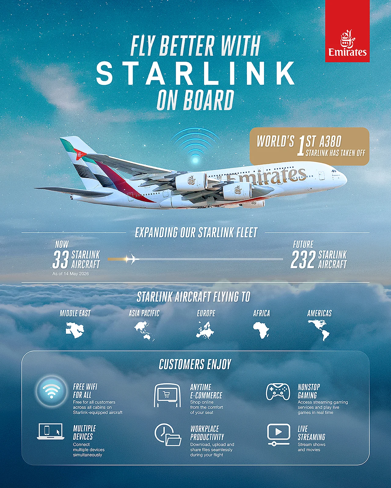 Dünyanın ilk Airbus A380 uçağına Starlink kuruldu