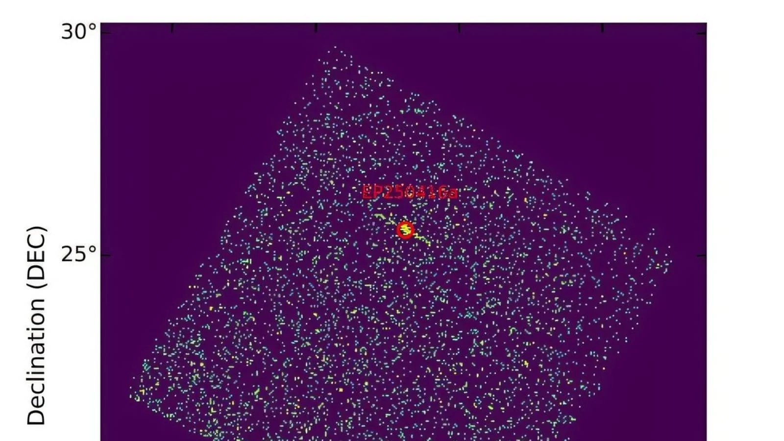 Einstein Probe kosmik portlash sirini ochdi