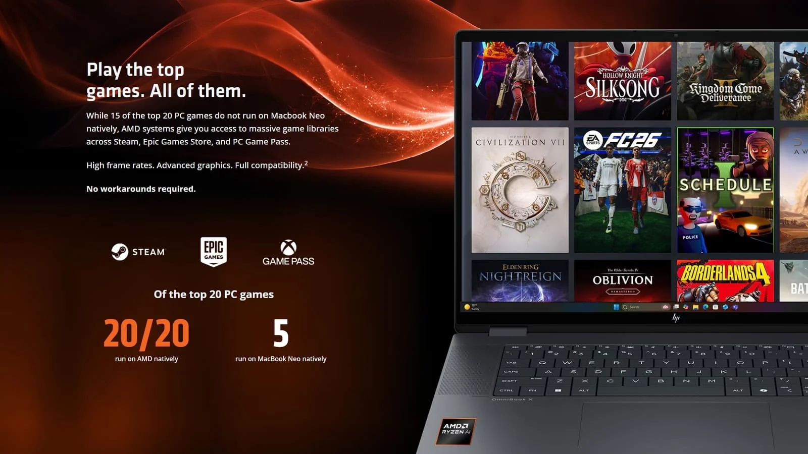 AMD attempts to prove its budget laptops are superior to MacBook Neo