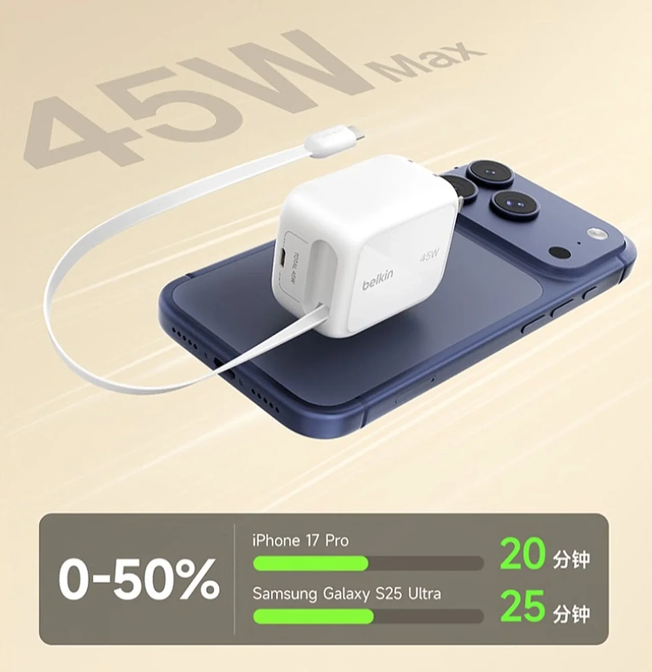 Belkin introduces new 45W GaN charger with integrated cable