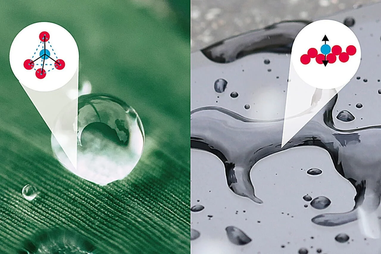 Why Water Beads on Teflon and Spreads on Glass: Scientists Find Molecular Cause