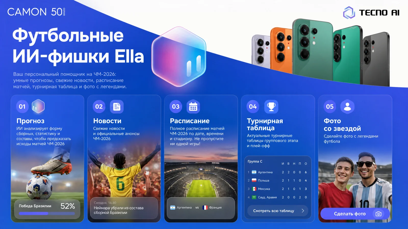 Tecno ўзининг Элла сунъий интеллект ёрдамчисига футбол режимини қўшди