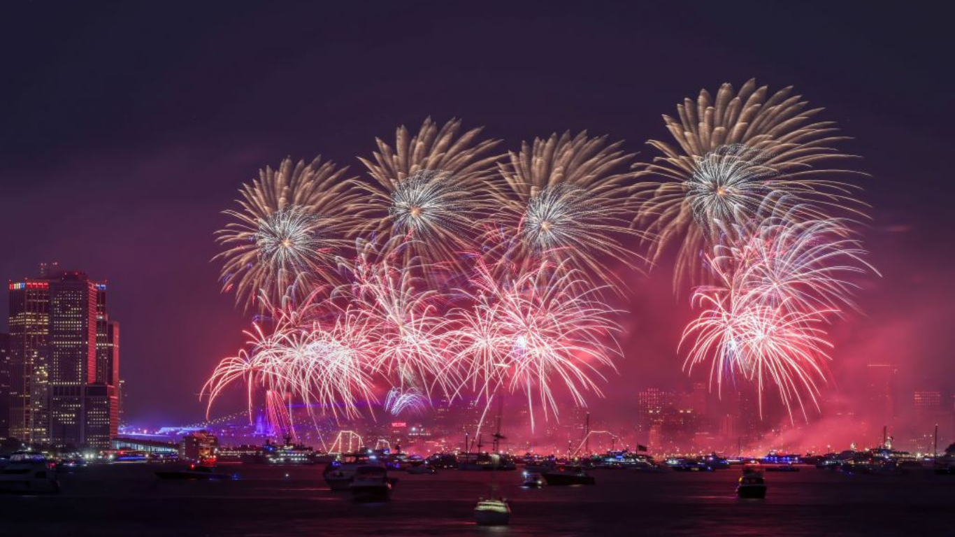 US 250th Independence Anniversary Celebrated with Historic Record