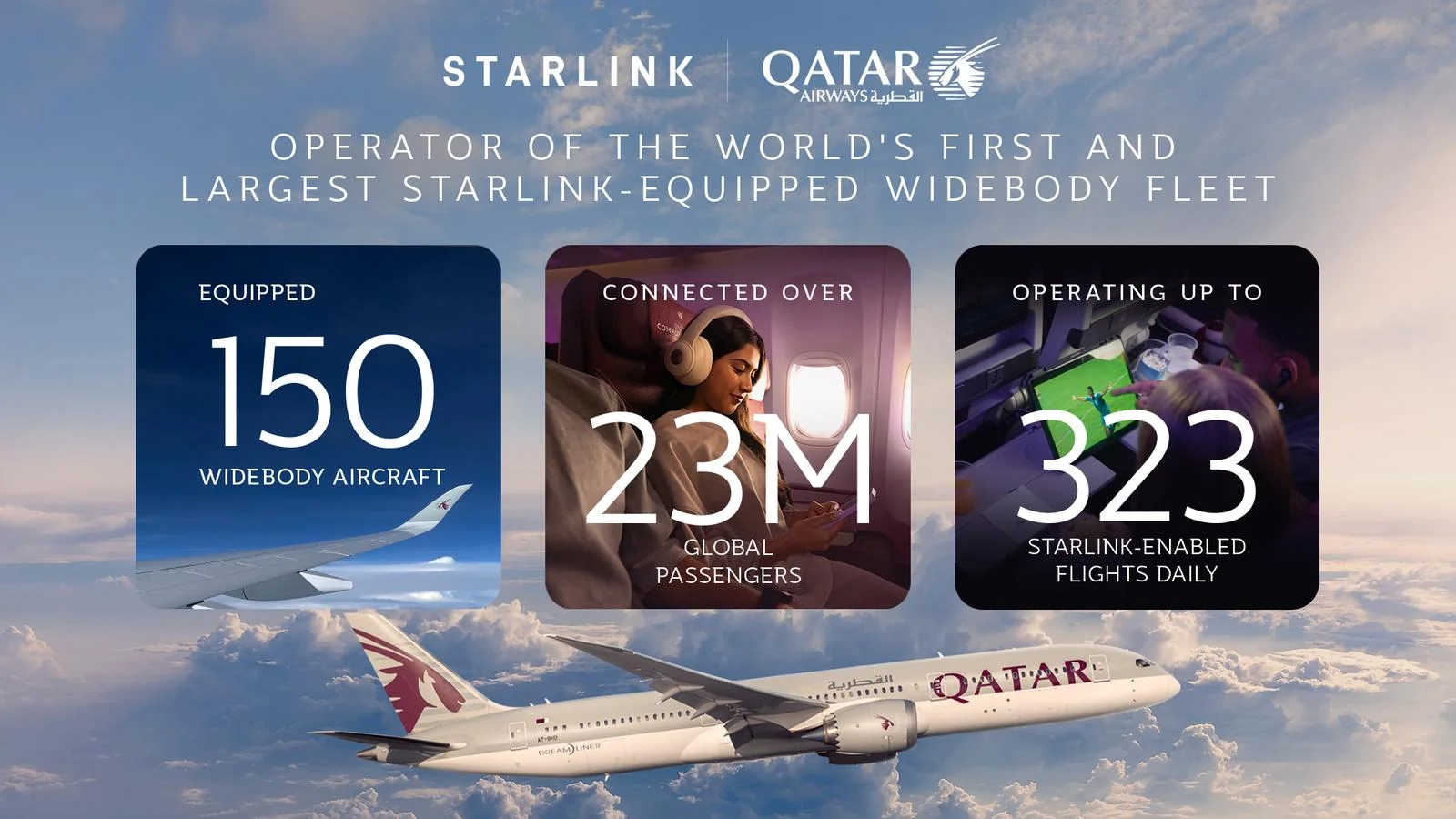 Qatar Airways Becomes the First Airline in the World to Operate a Starlink-Equipped Boeing 787-9