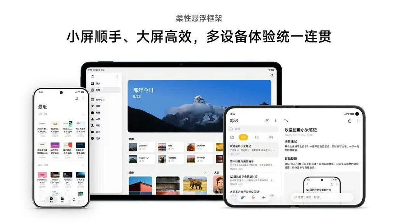 Xiaomi veröffentlicht die erste Testversion des neuen Betriebssystems HyperOS 4