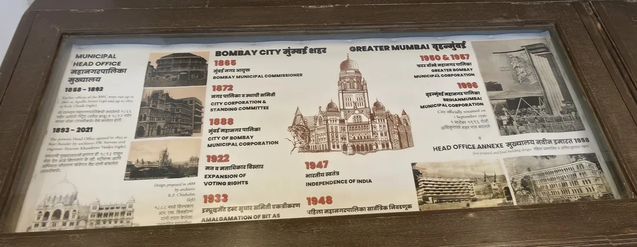 The Heart of Mumbai: A Journey Through the 130-Year-Old BMC Headquarters and City History