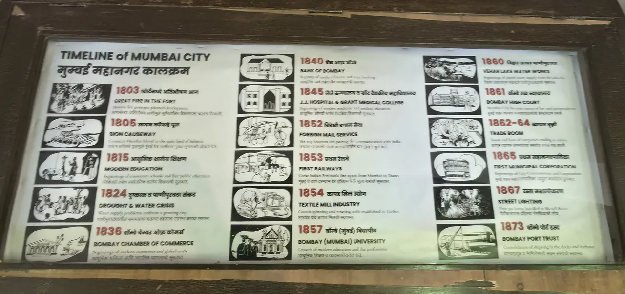 The Heart of Mumbai: A Journey Through the 130-Year-Old BMC Headquarters and City History