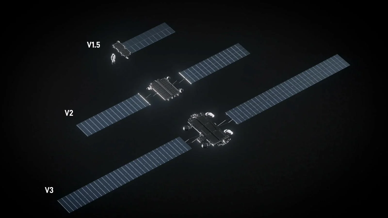 Expansion of the Starlink V3 orbital constellation to begin in 2026