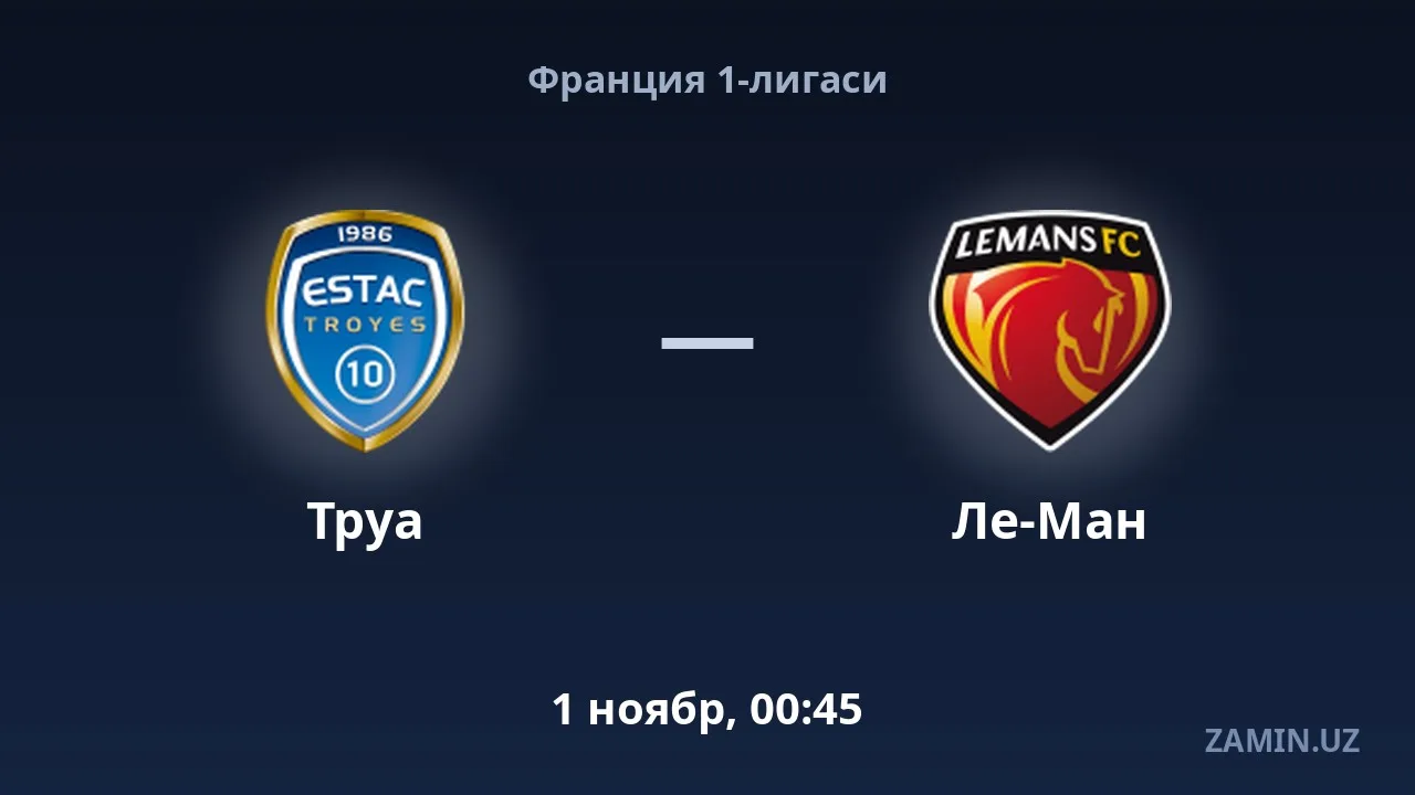 Troyes vs Le Mans: Lineups and Live Text Commentary