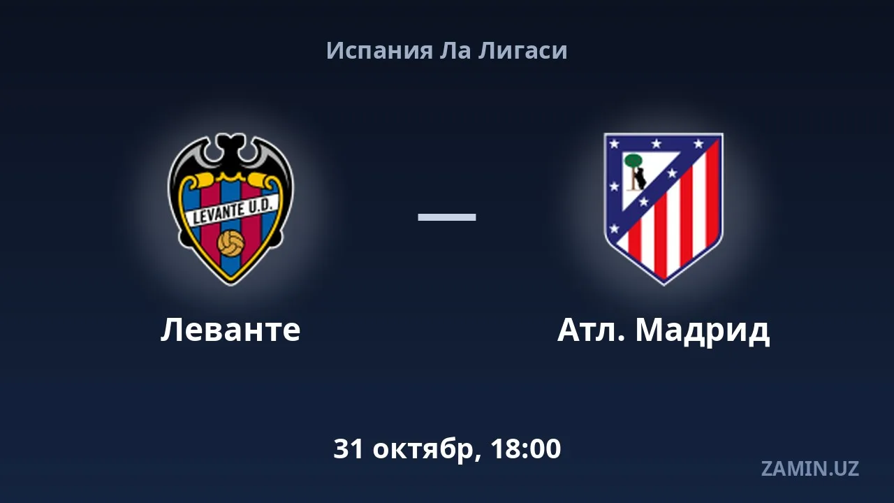 Levante vs Atl. Madrid: Lineups and Live Text Commentary