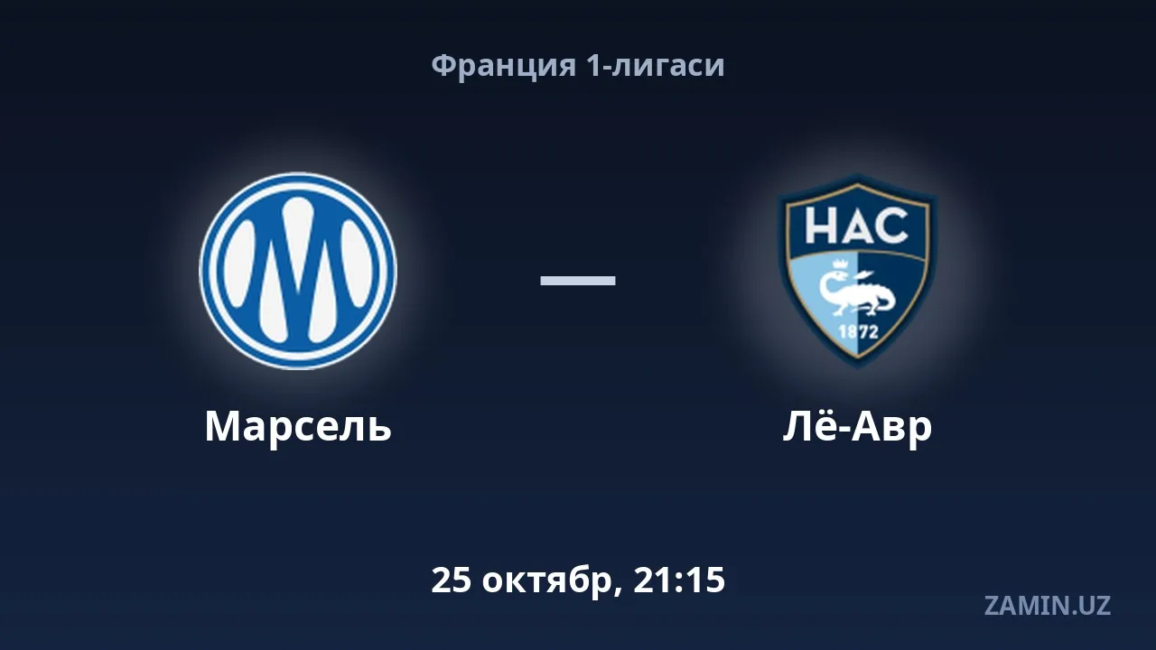Marseille vs Le Havre: Lineups and Live Text Commentary