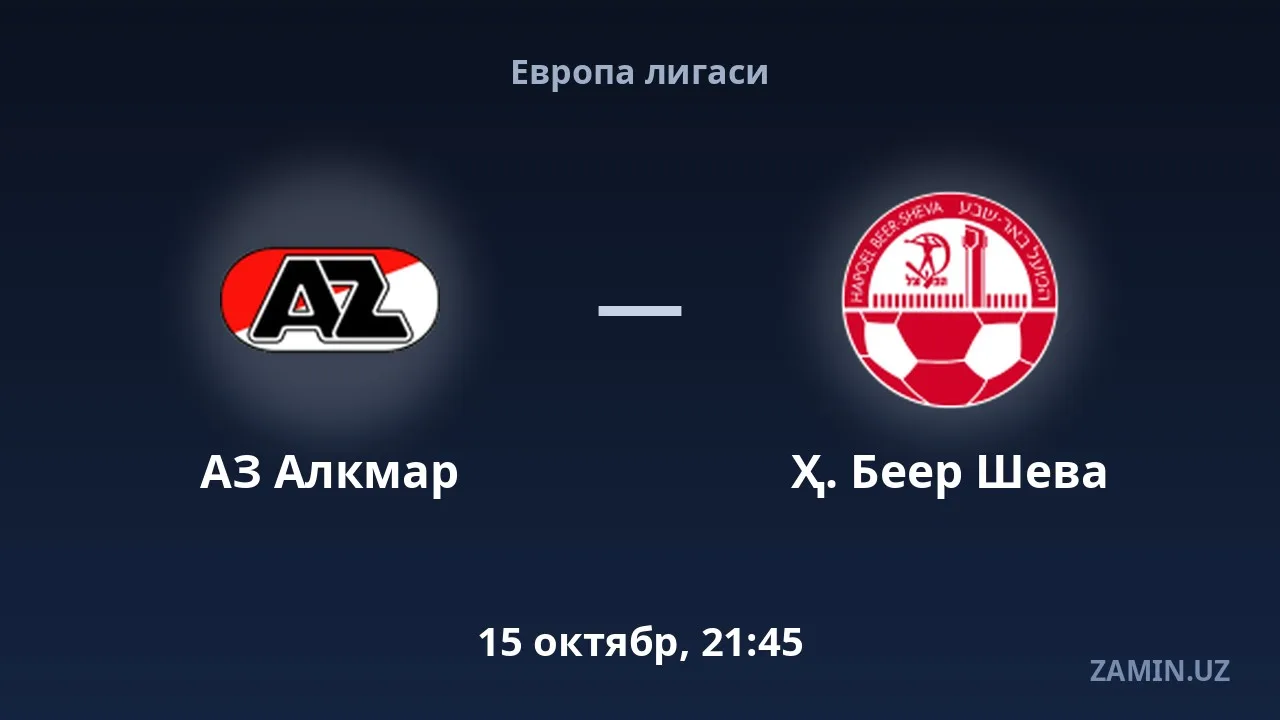 AZ Alkmaar vs H. Beer Sheva: Lineups and Live Text Commentary