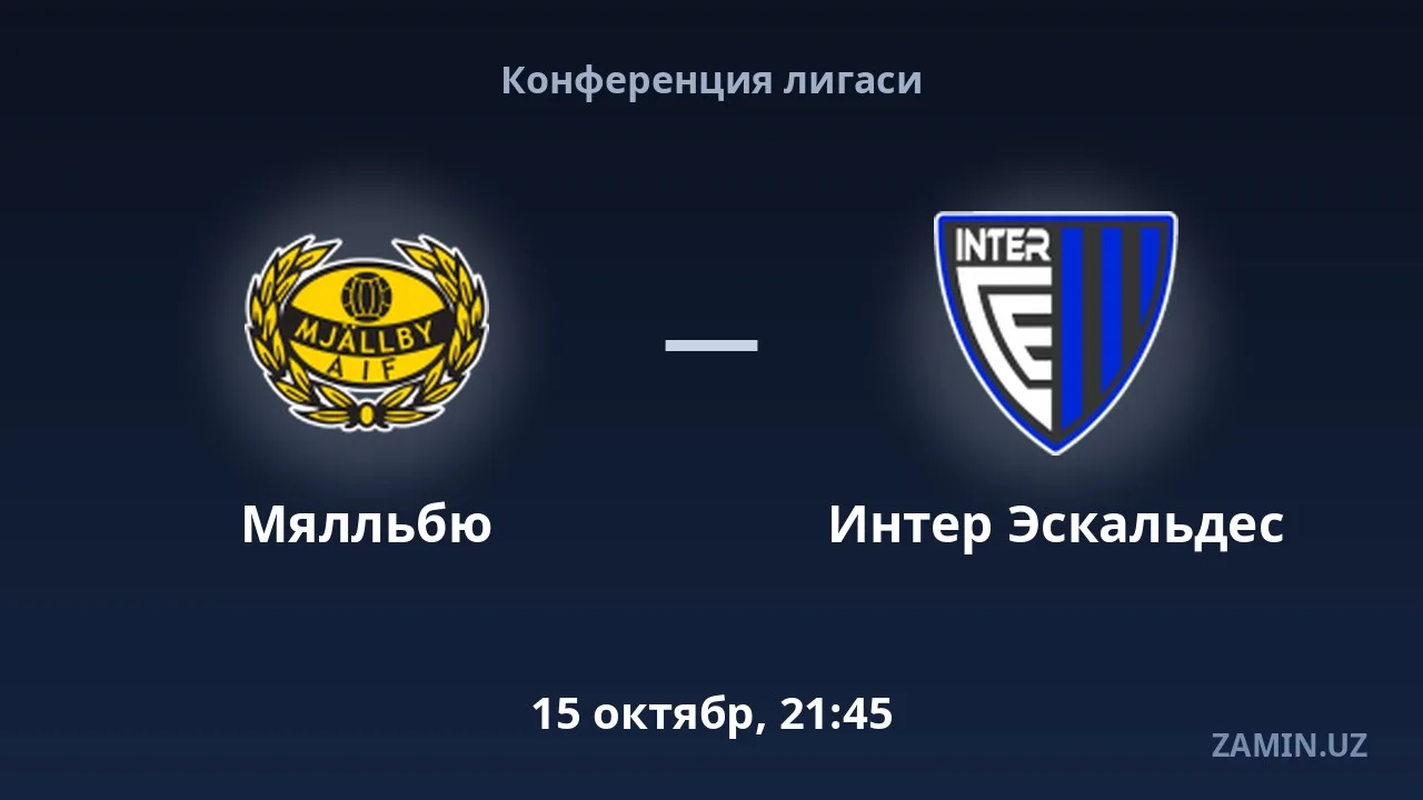 Mjällby — Inter d'Escaldes: alineaciones y directo