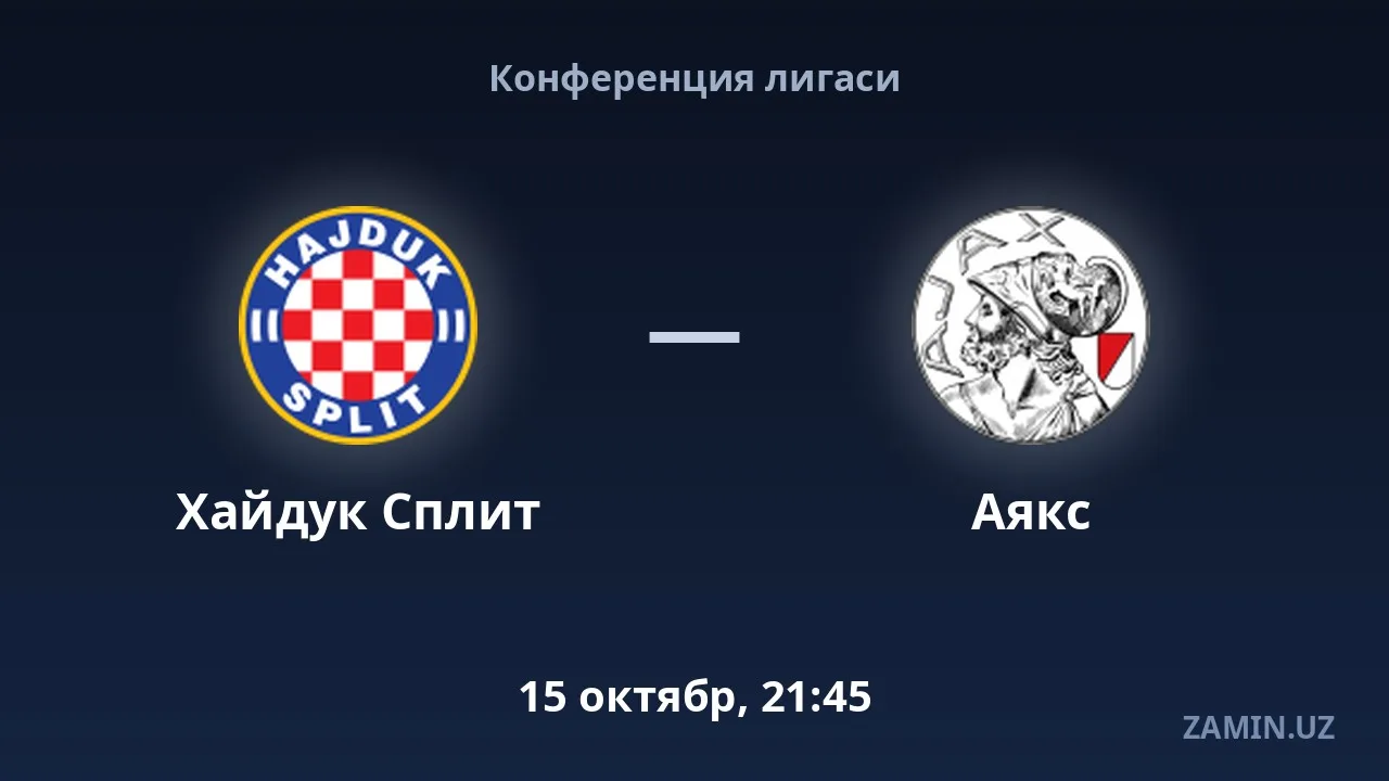 Hajduk Split — Ajax : compositions et direct commenté