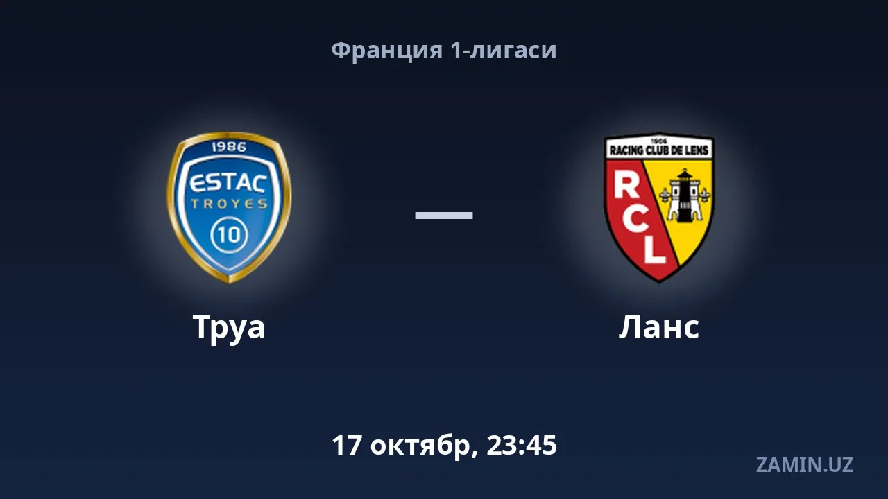 Troyes vs Lens: Lineups and Live Text Commentary