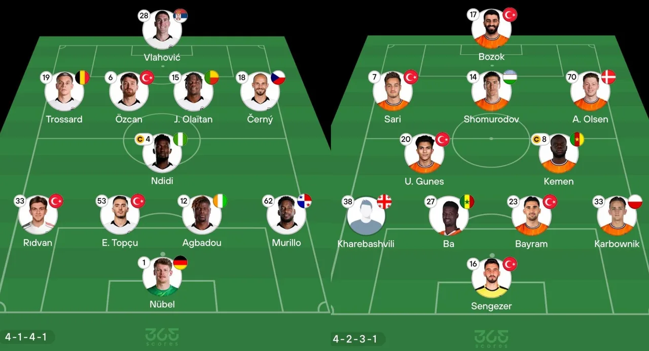 Istanbul Derby: Basaksehir faces the star-studded Besiktas away