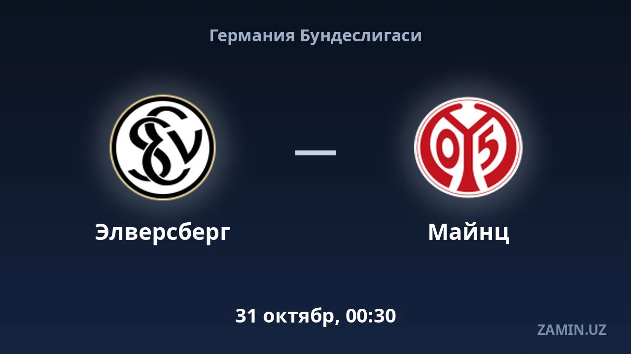 Elversberg vs Mainz: Lineups and Live Text Commentary